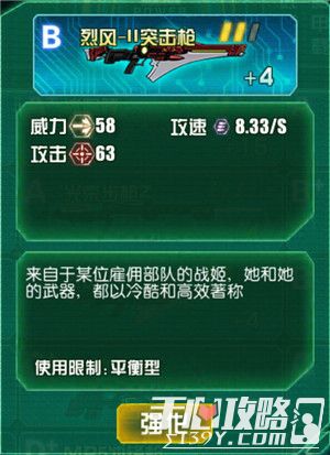 机动战姬烈风-II突击枪图鉴1