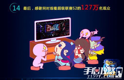 《乱斗西游2》超级联赛S2暨NEST总决赛大数据盘点14