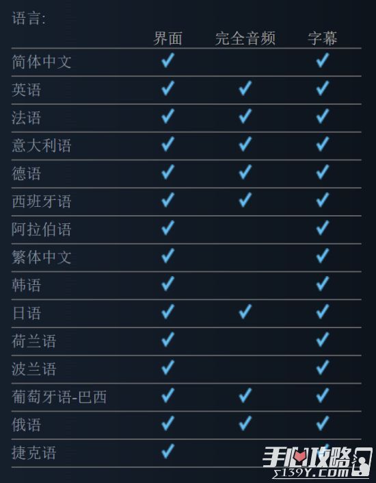 育碧《幽灵行动：荒野》Steam上架 支持简体中文1