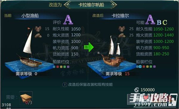 《大航海之路》船只系统介绍4