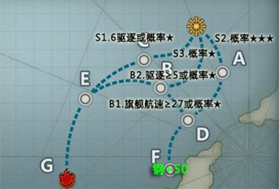 《战舰少女R》3-2攻略指南2