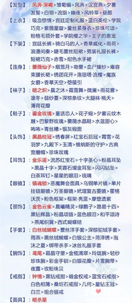 甜甜萌物语11月16日日常评选赛S高分攻略2