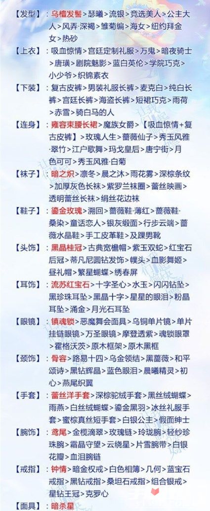 甜甜萌物语11月28日日常评选赛S高分攻略2