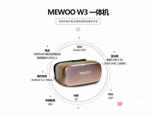首届VRWDC圆满落幕 幻维世界囊获5大奖项备受瞩目3