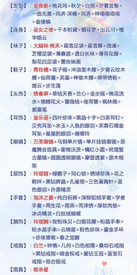甜甜萌物语11月29日日常评选赛S高分攻略2