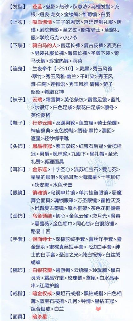 甜甜萌物语11月30日日常评选赛S高分攻略2