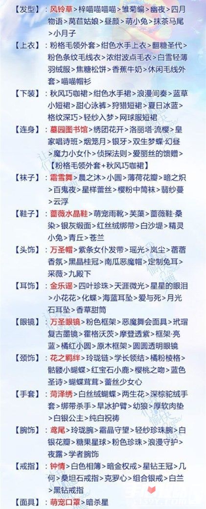 甜甜萌物语12月2日日常评选赛S高分攻略2