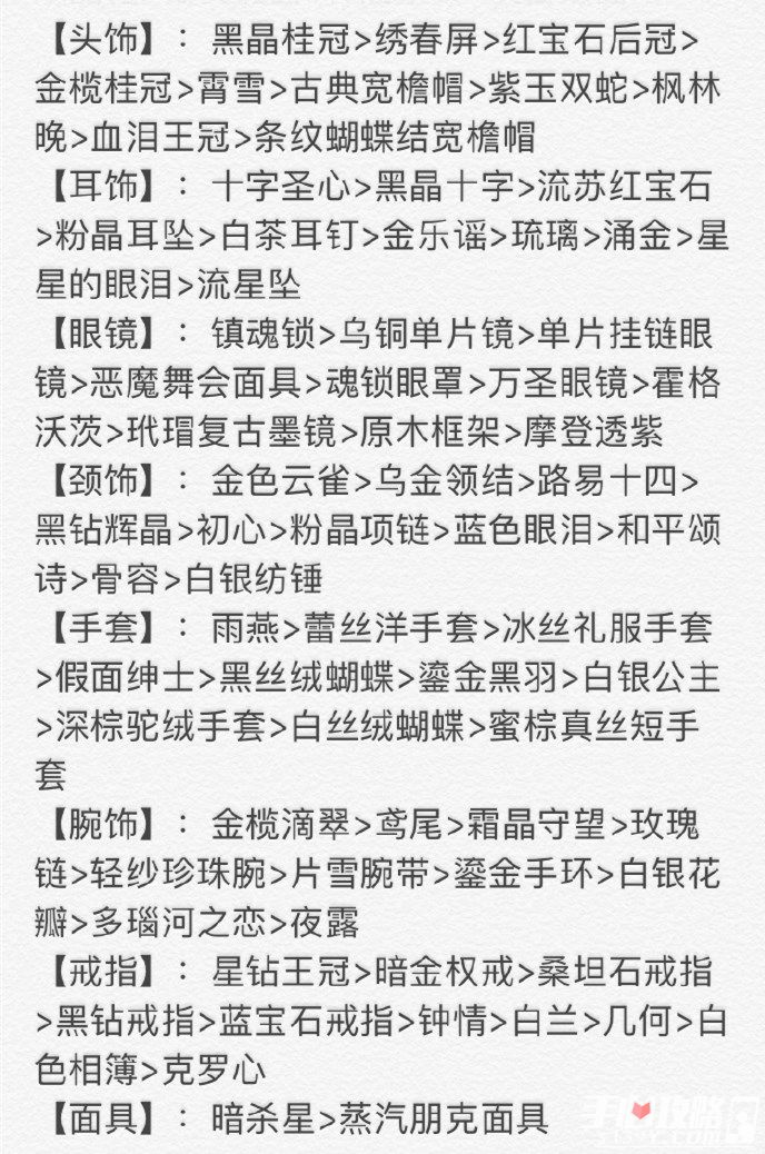 甜甜萌物语12月12日日常评选赛S高分攻略2