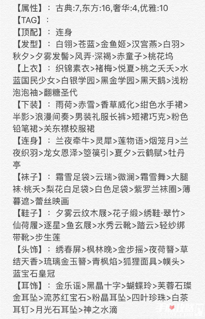 甜甜萌物语12月15日日常评选赛S高分攻略2