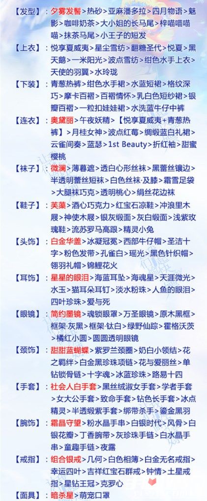 甜甜萌物语12月20日日常评选赛S高分攻略2