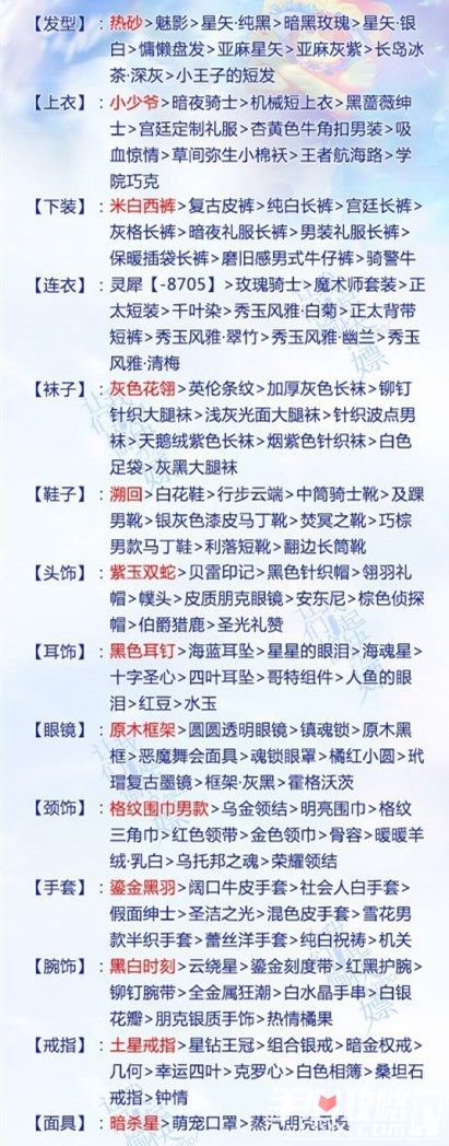 甜甜萌物语12月21日日常评选赛S高分攻略2