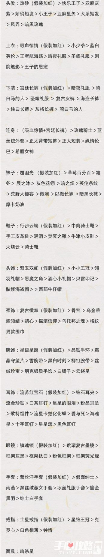 甜甜萌物语12月24日日常评选赛S高分攻略1