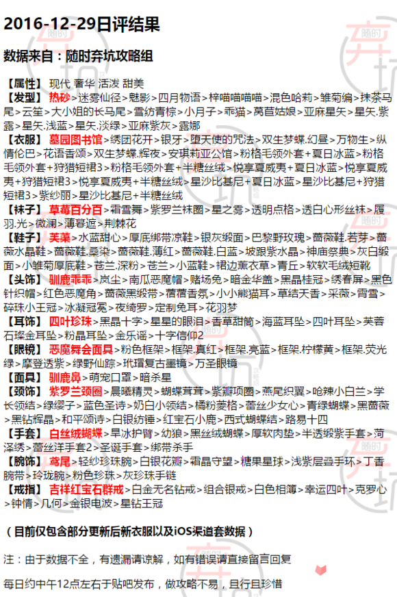 甜甜萌物语12月29日日常评选赛S高分攻略1