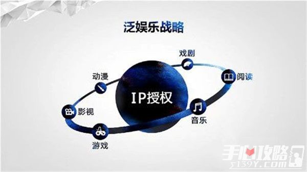 “仙剑奇侠传online”+“天天P图”打造全民泛娱乐 跨界合作再升级1