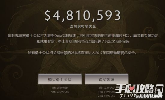 《Dota2》Ti7首日奖金池突破3300万元 远超Ti6同期1