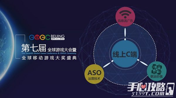 GMGC北京2018大会：全力打造游戏行业“线上C端”大平台1