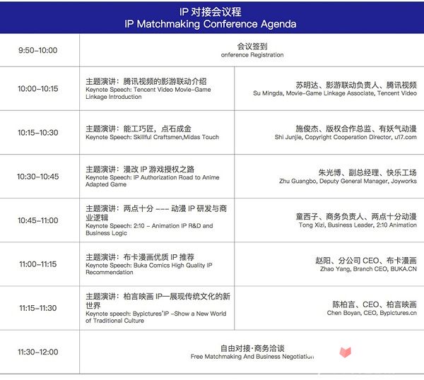 GMGC北京2018倒计时10天：第七届全球游戏大会议程公布5