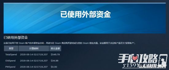 Steam上线查看花费功能：看看你“剁手”花了多少钱1