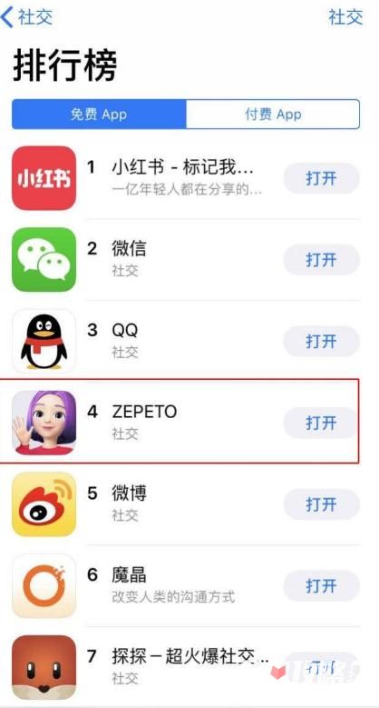 《ZEPETO》领跑社交排行榜前十APP 捏脸社交玩法介绍1