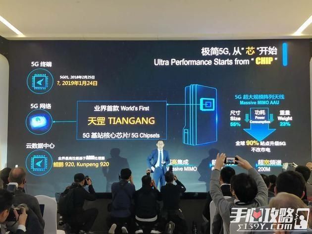 华为发布业界第一款5G基站芯片天罡芯片1