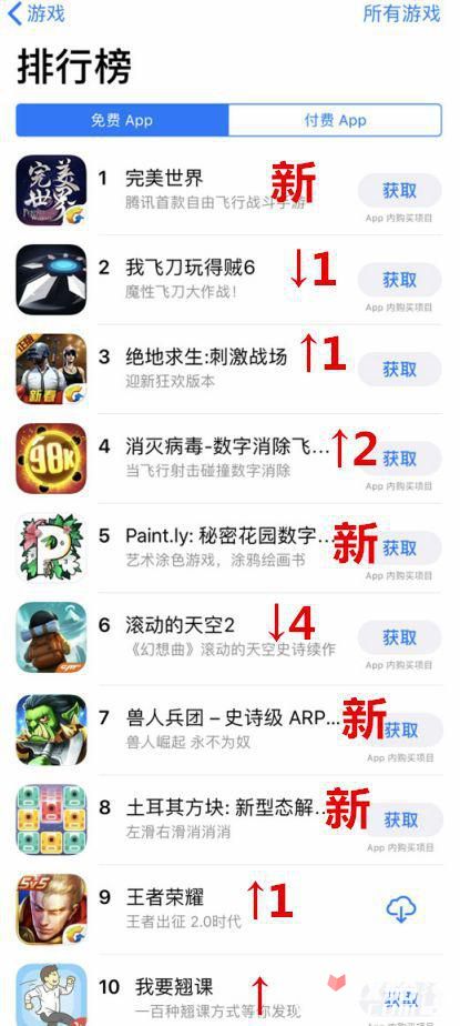 App Store游戏榜：4款新游亮相 休闲游戏占多数1