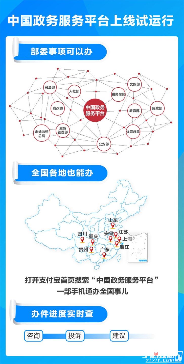 中国政务服务平台小程序上线支付宝 可办近200项服务3