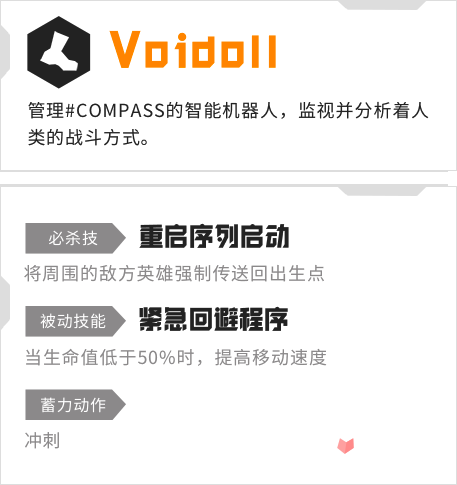 COMPASS战斗天赋解析系统Voidoll英雄介绍2