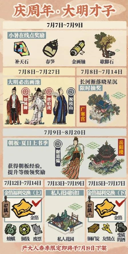 《江南百景图》庆周年大明才子活动一览