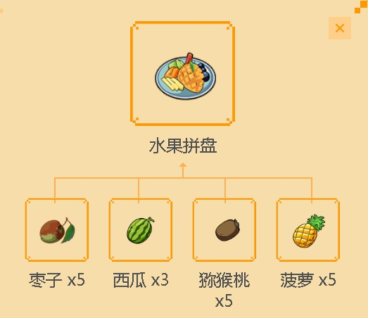 《小森生活》水果拼盘菜谱一览