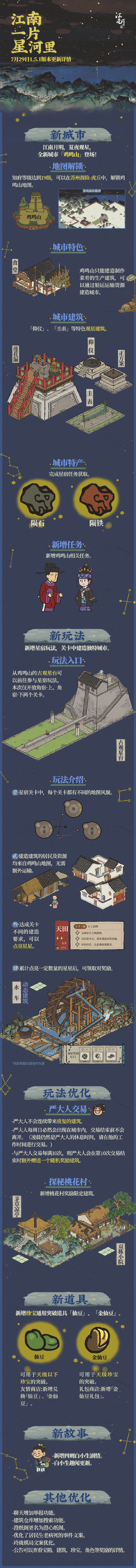 《江南百景图》1.5.1版本江南一片星河里更新内容介绍