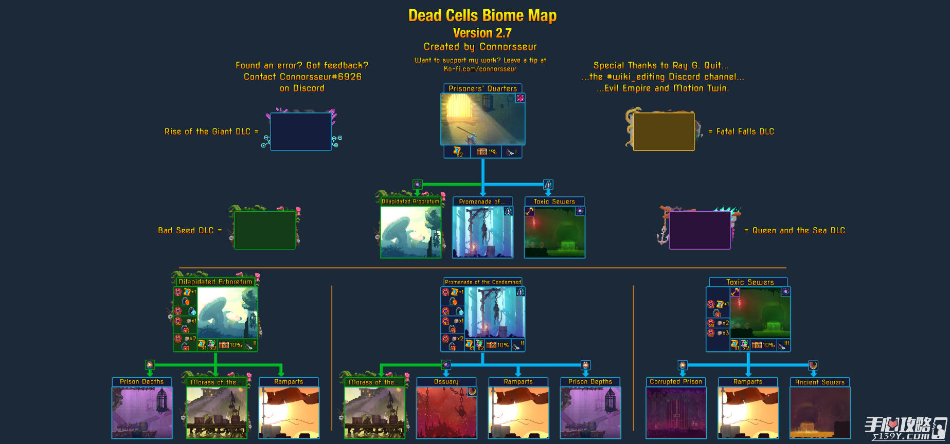 《死亡细胞》女王与海DLC最详细的路线图分享