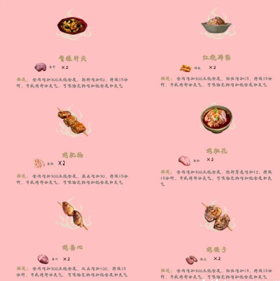 妄想山海北山食物配方图片