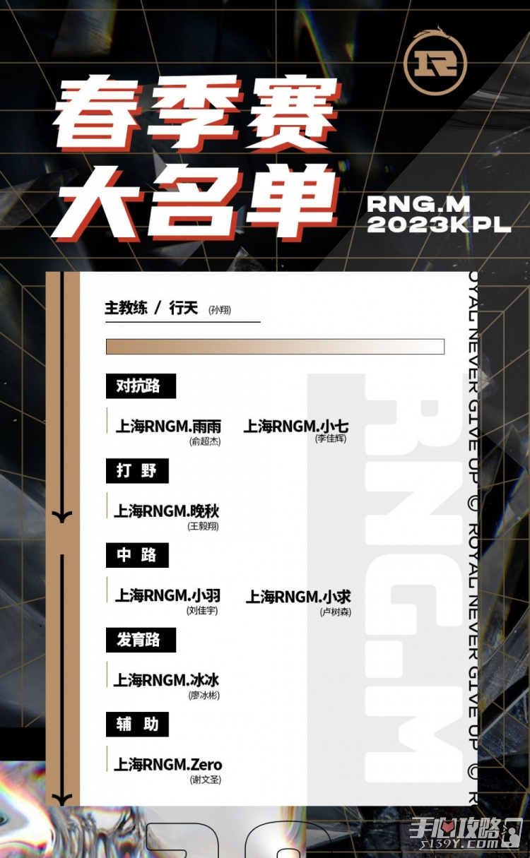 《王者荣耀》2023KPL春季赛上海RNG.M战队选手大名单