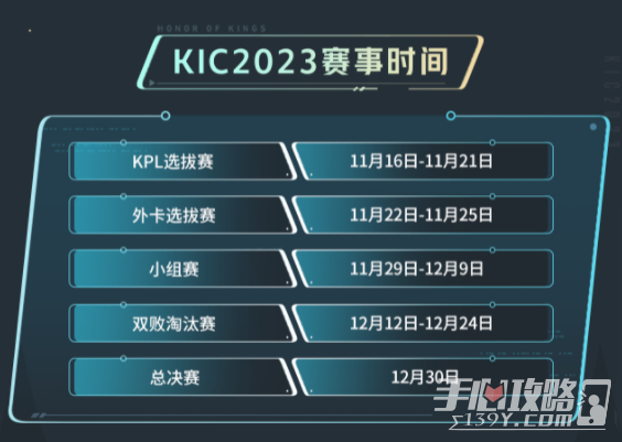 《王者荣耀》2023KIC选拔赛比赛时间一览