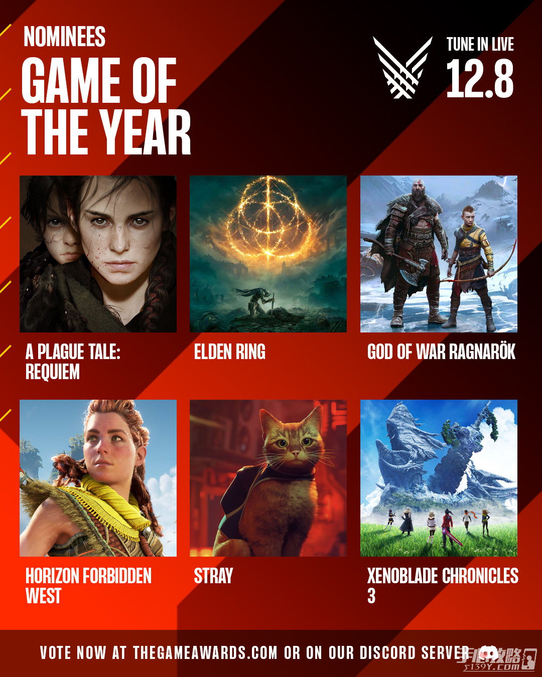 2022TGA年度游戏提名名单