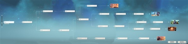 《原神》凯亚邀约任务全结局攻略与CG图一览
