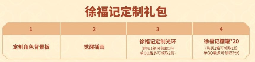 【联动资讯】DNF X 徐福记联动礼包内容公布8