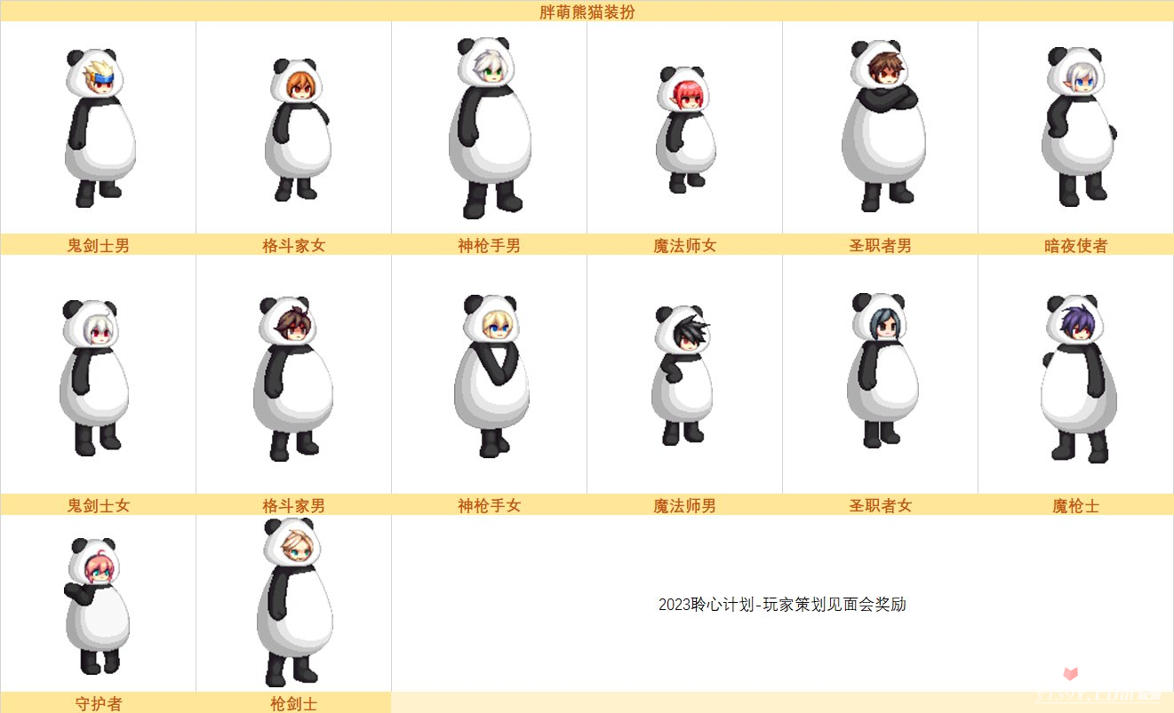 《dnf》胖萌熊猫装扮外观全职业分享