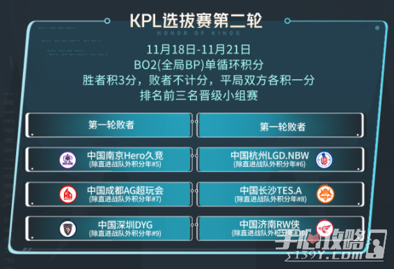 《王者荣耀》2023KIC选拔赛赛制介绍