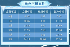 《航海王启航》UR库赞登场！冰控全场引爆双十一