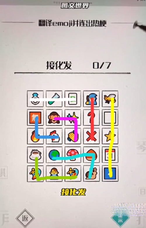 《图文世界》翻译emoji并连出热梗通关攻略