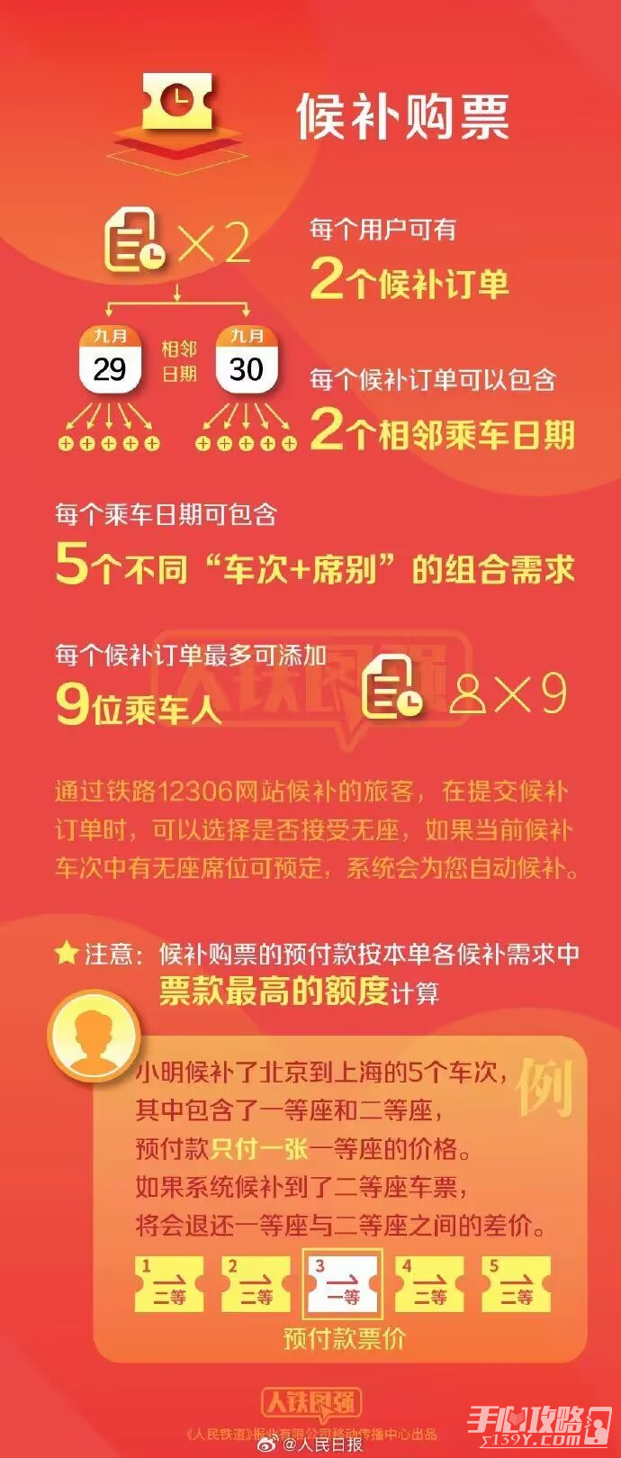 中秋国庆火车票开售时间一览2023
