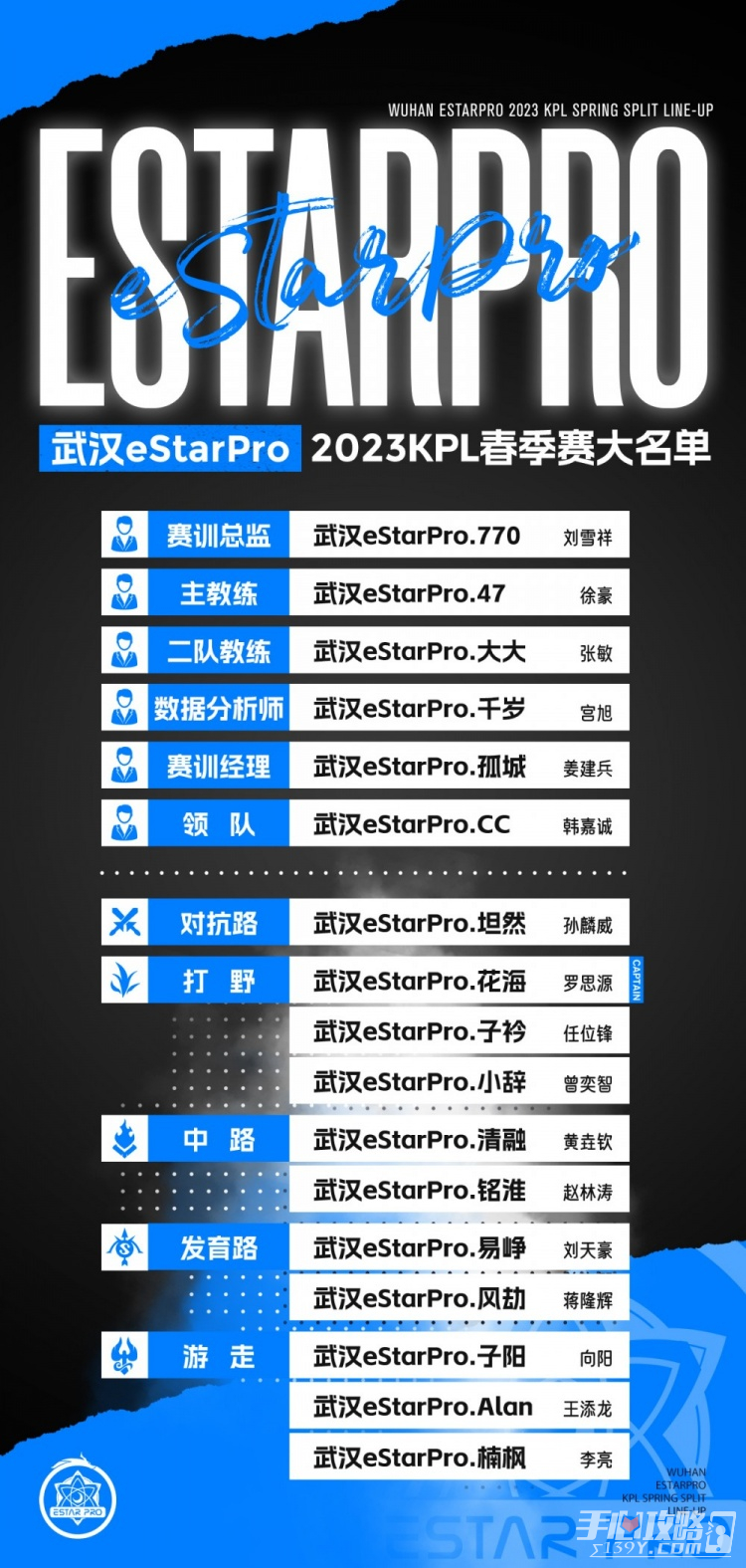 《王者荣耀》2023KPL春季赛武汉eStarPro战队选手大名单