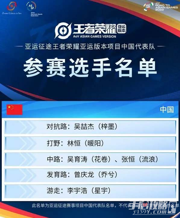 《王者荣耀》亚运会中国队成员名单一览